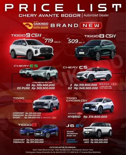Pricelist Harga Chery citraraya 2025